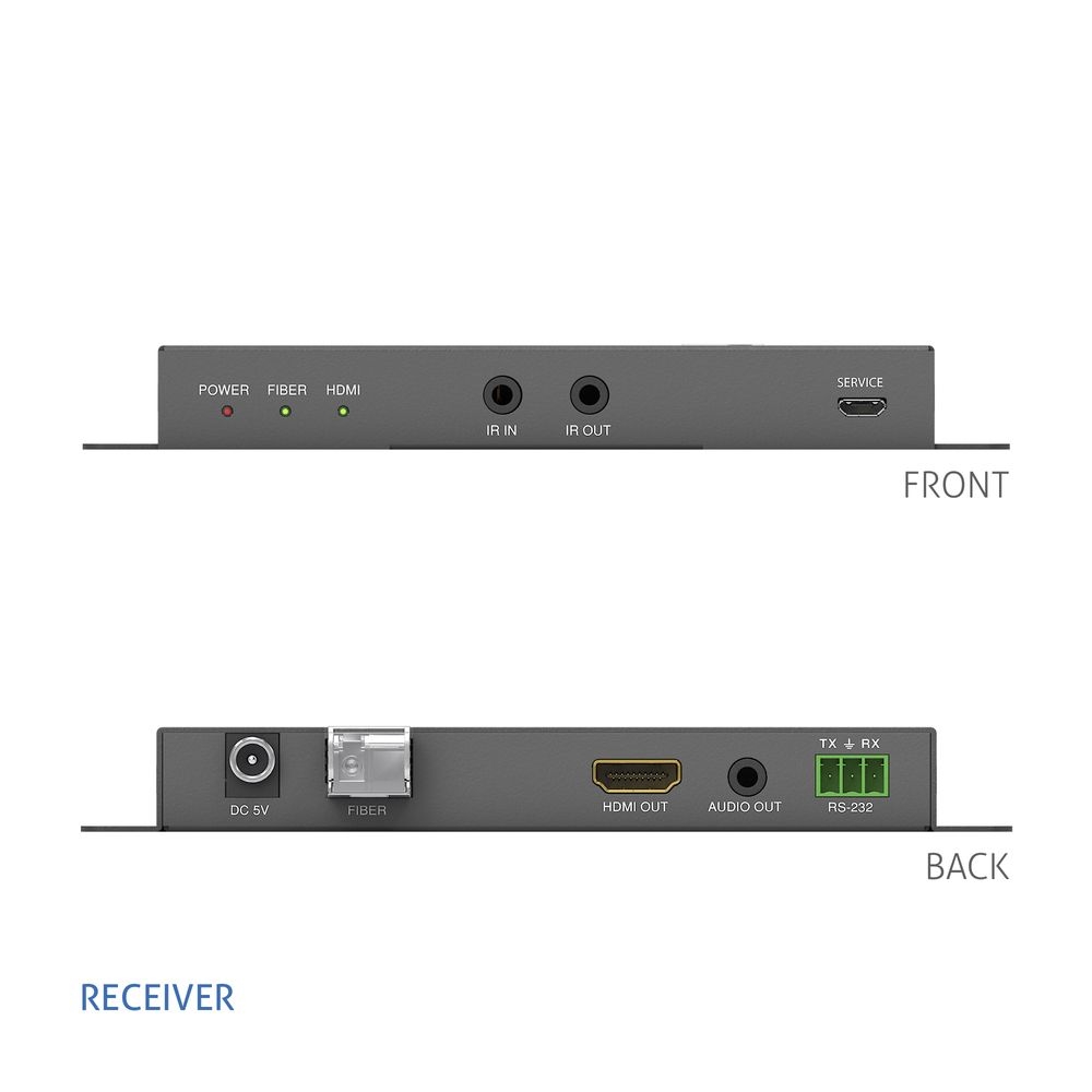 Single Mode Fiber HDMI Extender Set HDMI2.0 Audio DE-embed/Embed