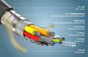 HDMI-välijoh akt opt 50m 2.0b 4K FiberX 18Gbps AOC (kopio)