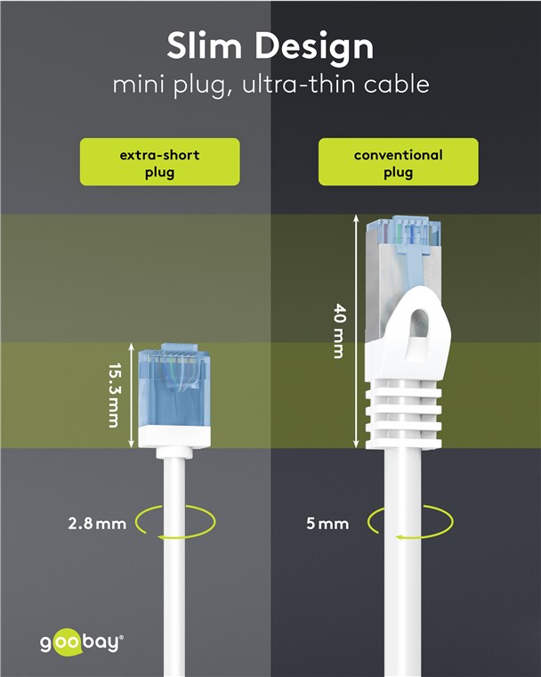 CAT6a-välijohto ohut ultra-flex U/UTP valkoinen 0,15 m