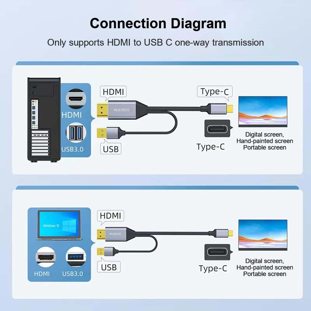 HDMI2.0 -> USB-C välijohto/muunnin 4K@60Hz, 1080p 2 m