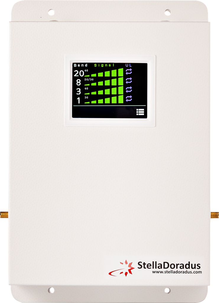 Linjavah 6B LCD Etäohjaus 4 läht 700/800/900/1800/2100/2600