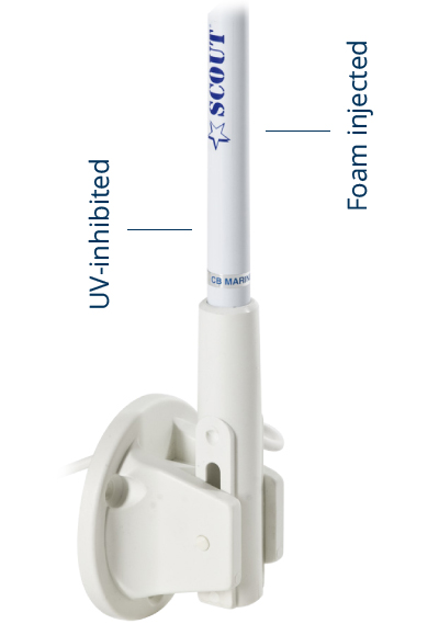 Veneantenni 3dB VHF lasik 1,5m lift and laymount 5m kaap RG58