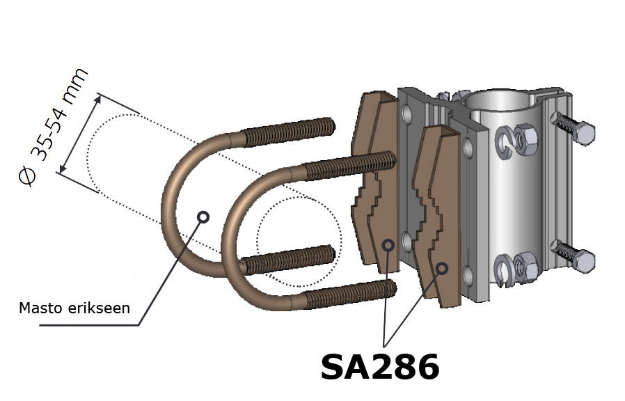 Kiinnitysrauta vaakaputkeen halkaisija 35-54 mm