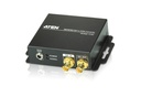 HDMI<-3G/HD/SD-SDI muunnin 