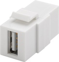 USB 2.0 A-naaras läpivienti Keystone-moduuli