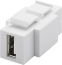 Adapteri USB 2.0 A-naaras/B-naar Keystone-mod. asennus 2-suunt